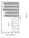 Fig. 04 - CELLULOSIC INCLUSION THERMOPLASTIC COMPOSITION AND MOLDING THEREOF
