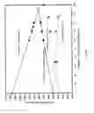 Fig. 05 - CELLULOSIC INCLUSION THERMOPLASTIC COMPOSITION AND MOLDING THEREOF