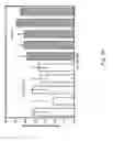 Fig. 06 - CELLULOSIC INCLUSION THERMOPLASTIC COMPOSITION AND MOLDING THEREOF