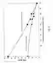 Fig. 08 - CELLULOSIC INCLUSION THERMOPLASTIC COMPOSITION AND MOLDING THEREOF
