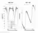 Fig. 08 - Detecting spin perturbations using magnetic resonance imaging
