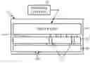 Fig. 01 - Integrated Tester Chip Using Die Packaging Technologies