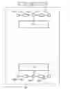 Fig. 01 - Integrated circuit and a method for measuring a quiescent current of a module