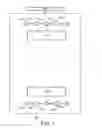 Fig. 02 - Integrated circuit and a method for measuring a quiescent current of a module