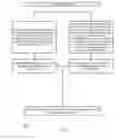 Fig. 08 - Integrated circuit and a method for measuring a quiescent current of a module