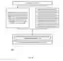 Fig. 09 - Integrated circuit and a method for measuring a quiescent current of a module