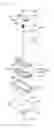 Fig. 11 - Electromagnet device
