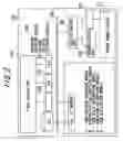 Fig. 03 - Electronic device and display method