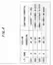 Fig. 05 - Electronic device and display method