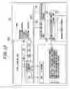 Fig. 13 - Electronic device and display method