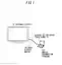 Fig. 02 - DEVICE INCLUDING DISPLAY AND INPUT FUNCTIONS AND METHOD