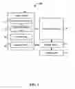 Fig. 02 - TOUCH-SCREEN BASED INPUT SYSTEM AND ELECTRONIC DEVICE HAVING SAME