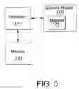 Fig. 06 - Method and apparatus for calibrating and correcting shading non-uniformity of camera systems