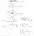 Fig. 01 - Method and apparatus for providing low resolution images in a broadcast system