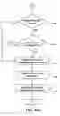 Fig. 06 - Method and system for improving the output quality of image forming devices