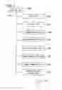 Fig. 02 - Image forming apparatus