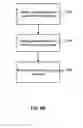 Fig. 11 - Convective cooling based lighting fixtures