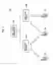 Fig. 02 - Radio Communication Method, Base Station Controller and Radio Communication Terminal