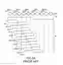 Fig. 03 - 4X over-sampling data recovery method and system
