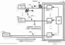 Fig. 01 - Systems and methods for characterizing loops based on single-ended line testing (SELT)