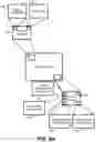 Fig. 03 - Systems and methods for characterizing loops based on single-ended line testing (SELT)