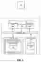 Fig. 05 - Systems and methods for characterizing loops based on single-ended line testing (SELT)