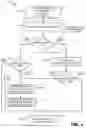 Fig. 06 - Systems and methods for characterizing loops based on single-ended line testing (SELT)