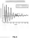 Fig. 08 - Systems and methods for characterizing loops based on single-ended line testing (SELT)