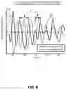 Fig. 10 - Systems and methods for characterizing loops based on single-ended line testing (SELT)