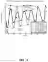 Fig. 15 - Systems and methods for characterizing loops based on single-ended line testing (SELT)