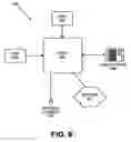 Fig. 09 - Method and apparatus for analyzing and mitigating noise in a digital subscriber line