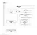 Fig. 04 - System and method for implementing do-not-disturb during playback of media content