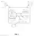 Fig. 02 - Method for retrieving information from a telephone terminal via a communication server, and associated communication server