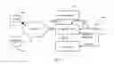 Fig. 02 - METHOD FOR PROVIDING CALL SERVICES BY CALL CENTER, CALL SERVICE SYSTEM AND SERVER THEREOF