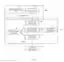 Fig. 06 - METHOD FOR PROVIDING CALL SERVICES BY CALL CENTER, CALL SERVICE SYSTEM AND SERVER THEREOF