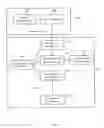Fig. 07 - METHOD FOR PROVIDING CALL SERVICES BY CALL CENTER, CALL SERVICE SYSTEM AND SERVER THEREOF