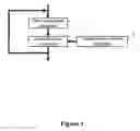 Fig. 02 - High-efficient encryption and decryption processing method for implementing SMS4 algorithm