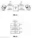 Fig. 06 - Pseudo public key encryption