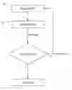 Fig. 01 - Method of public key generation