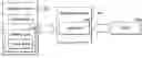 Fig. 01 - Method and system for hiding the decryption key in a dispersive way