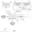 Fig. 02 - Protecting independent vendor encryption keys with a common primary encryption key