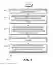 Fig. 07 - Privacy-preserving location tracking for devices