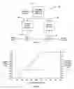 Fig. 02 - SYSTEM AND METHOD OF CONTROLLING POWER CONSUMPTION IN RESPONSE TO VOLUME CONTROL