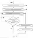 Fig. 08 - Methods and systems for region-based up-scaling