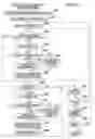 Fig. 35 - Image processing device and image processing method, and program