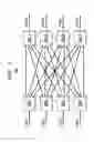 Fig. 06 - SCALABLE LOAD-BALANCED INTERCONNECT SWITCH BASED ON AN OPTICAL SWITCH FABRIC HAVING A BANK OF WAVELENGTH-SELECTIVE SWITCHES