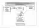 Fig. 01 - Use of gene activity classifiers for the in vitro classification of gene expression profiles of patients with infectious/non-infectious multiple organ failure
