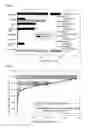 Fig. 08 - Kit and method for quantitatively detecting multiple pathogenic microorganisms without gene amplification
