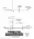 Fig. 01 - Nanostructures for polarized imaging and receptor/ligan quantization: breaking the diffraction limit for imaging