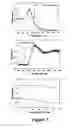 Fig. 08 - Nanostructures for polarized imaging and receptor/ligan quantization: breaking the diffraction limit for imaging